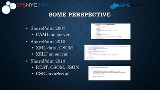 SharePoint 2013 Client Side Rendering | PPTX | Web Design and HTML ...