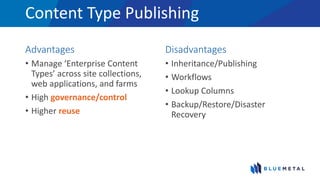 Content Type Publishing
Advantages
• Manage ‘Enterprise Content
Types’ across site collections,
web applications, and farms
• High governance/control
• Higher reuse
Disadvantages
• Inheritance/Publishing
• Workflows
• Lookup Columns
• Backup/Restore/Disaster
Recovery
 