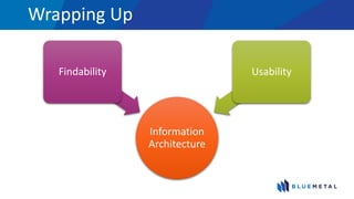 Wrapping Up
Information
Architecture
Findability Usability
 