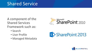 Shared Service
A component of the
Shared Services
Framework such as:
• Search
• User Profile
• Managed Metadata
 
