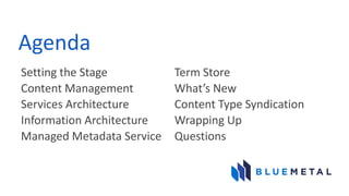 Agenda
Setting the Stage
Content Management
Services Architecture
Information Architecture
Managed Metadata Service
Term Store
What’s New
Content Type Syndication
Wrapping Up
Questions
 