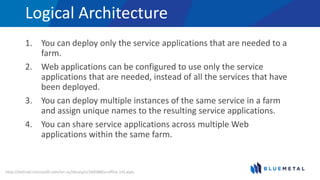 Logical Architecture
1. You can deploy only the service applications that are needed to a
farm.
2. Web applications can be configured to use only the service
applications that are needed, instead of all the services that have
been deployed.
3. You can deploy multiple instances of the same service in a farm
and assign unique names to the resulting service applications.
4. You can share service applications across multiple Web
applications within the same farm.
http://technet.microsoft.com/en-us/library/cc560988(v=office.14).aspx
 