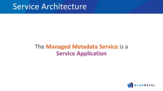 Service Architecture
The Managed Metadata Service is a
Service Application
 