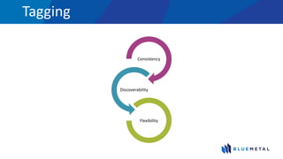 Tagging
Consistency
Discoverability
Flexibility
 