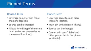 Pinned Terms
Reused Term
• Leverage same term in more
than one location
• Source can be changed
• Allows for editing of the term’s
label and other properties in
the reused location(s)
Pinned Term
• Leverage same term in more
than one location
• Must pin with children (if any)
• Source can be changed
• Cannot edit term’s label and
other properties in the pinned
location(s)
 