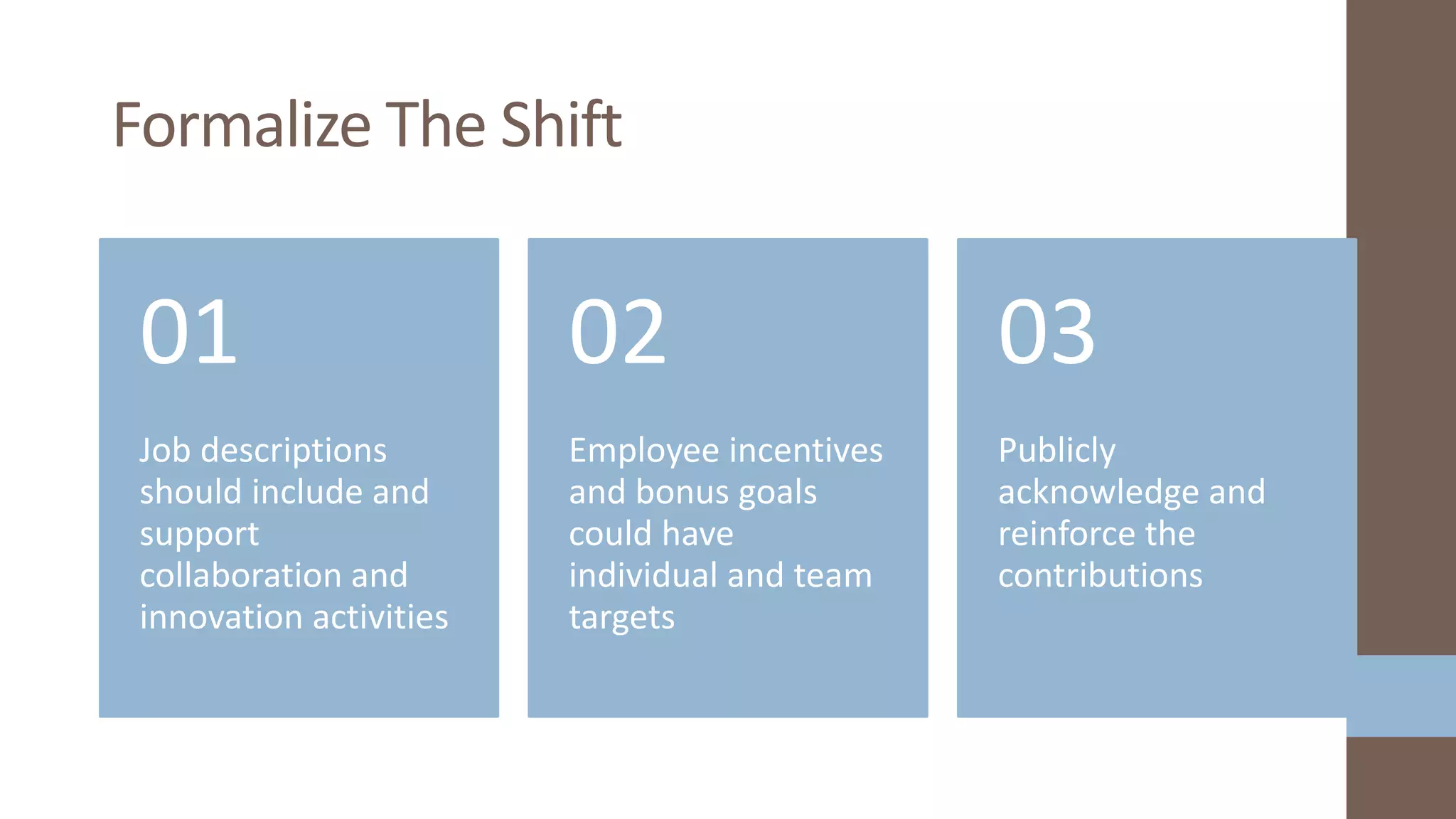 Job descriptions
should include and
support
collaboration and
innovation activities
01
Employee incentives
and bonus goals
could have
individual and team
targets
02
Publicly
acknowledge and
reinforce the
contributions
03
Formalize The Shift
 