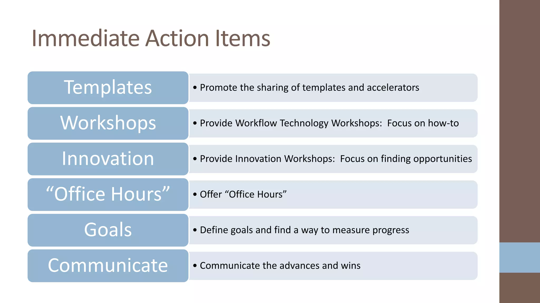 • Promote the sharing of templates and acceleratorsTemplates
• Provide Workflow Technology Workshops: Focus on how-toWorkshops
• Provide Innovation Workshops: Focus on finding opportunitiesInnovation
• Offer “Office Hours”“Office Hours”
• Define goals and find a way to measure progressGoals
• Communicate the advances and winsCommunicate
Immediate Action Items
 
