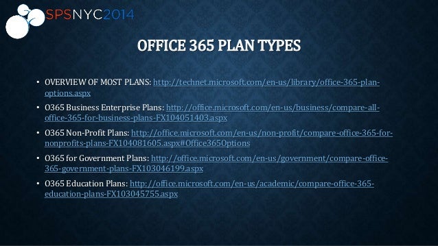 sharepoint 2013 online ready for prime time icrosoft com