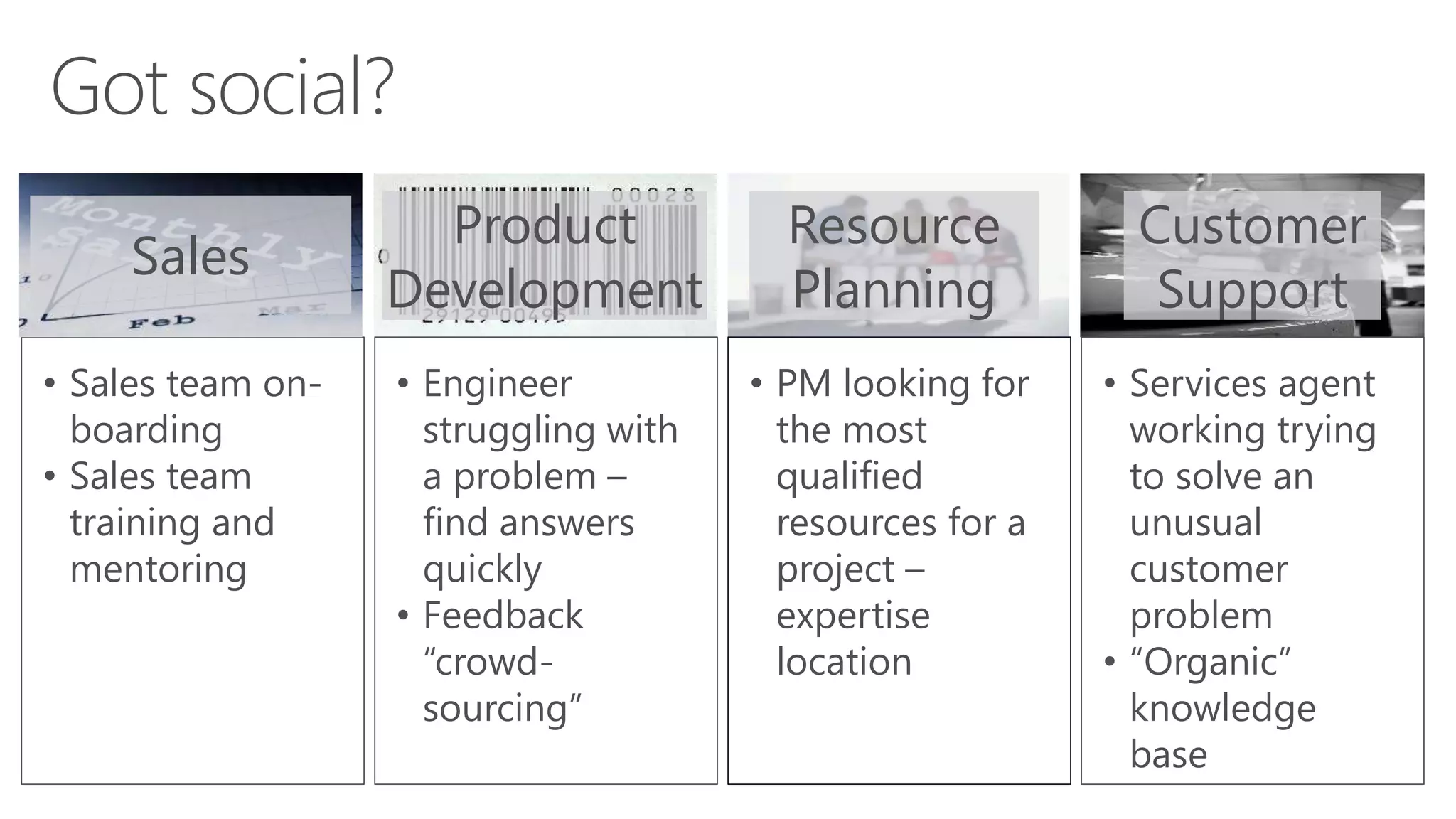 Product
Development
• Engineer
struggling with
a problem –
find answers
quickly
• Feedback
“crowd-
sourcing”
Resource
Planning
• PM looking for
the most
qualified
resources for a
project –
expertise
location
Customer
Support
• Services agent
working trying
to solve an
unusual
customer
problem
• “Organic”
knowledge
base
• Sales team on-
boarding
• Sales team
training and
mentoring
Sales
 