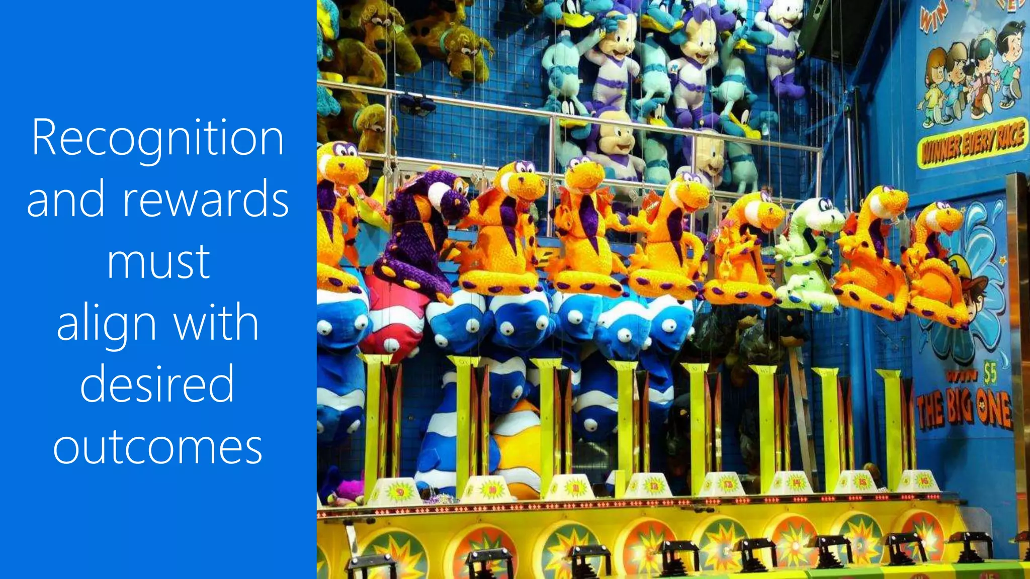 Recognition
and rewards
must
align with
desired
outcomes
 