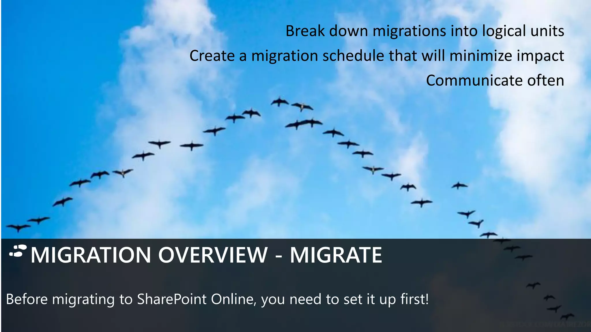 • Enable users to respond when they can
MIGRATION OVERVIEW - MIGRATE
Before migrating to SharePoint Online, you need to set it up first!
Break down migrations into logical units
Create a migration schedule that will minimize impact
Communicate often
 