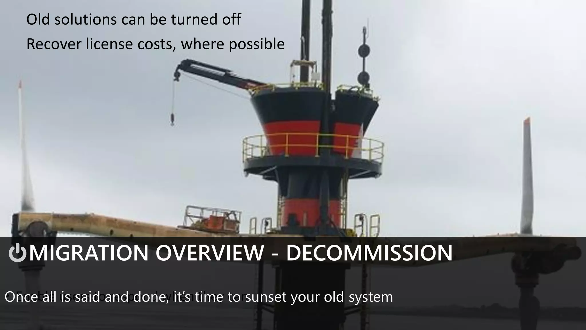 • Enable users to respond when they can
MIGRATION OVERVIEW - DECOMMISSION
Once all is said and done, it’s time to sunset your old system
Old solutions can be turned off
Recover license costs, where possible
 