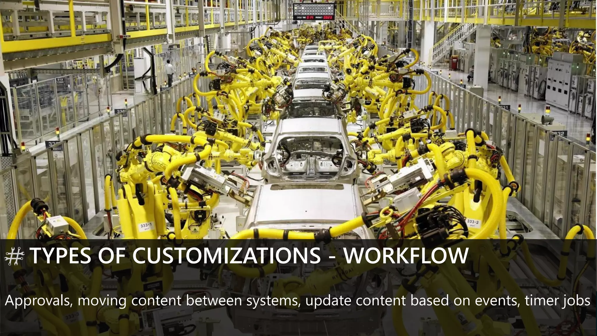 TYPES OF CUSTOMIZATIONS - WORKFLOW
Approvals, moving content between systems, update content based on events, timer jobs
 