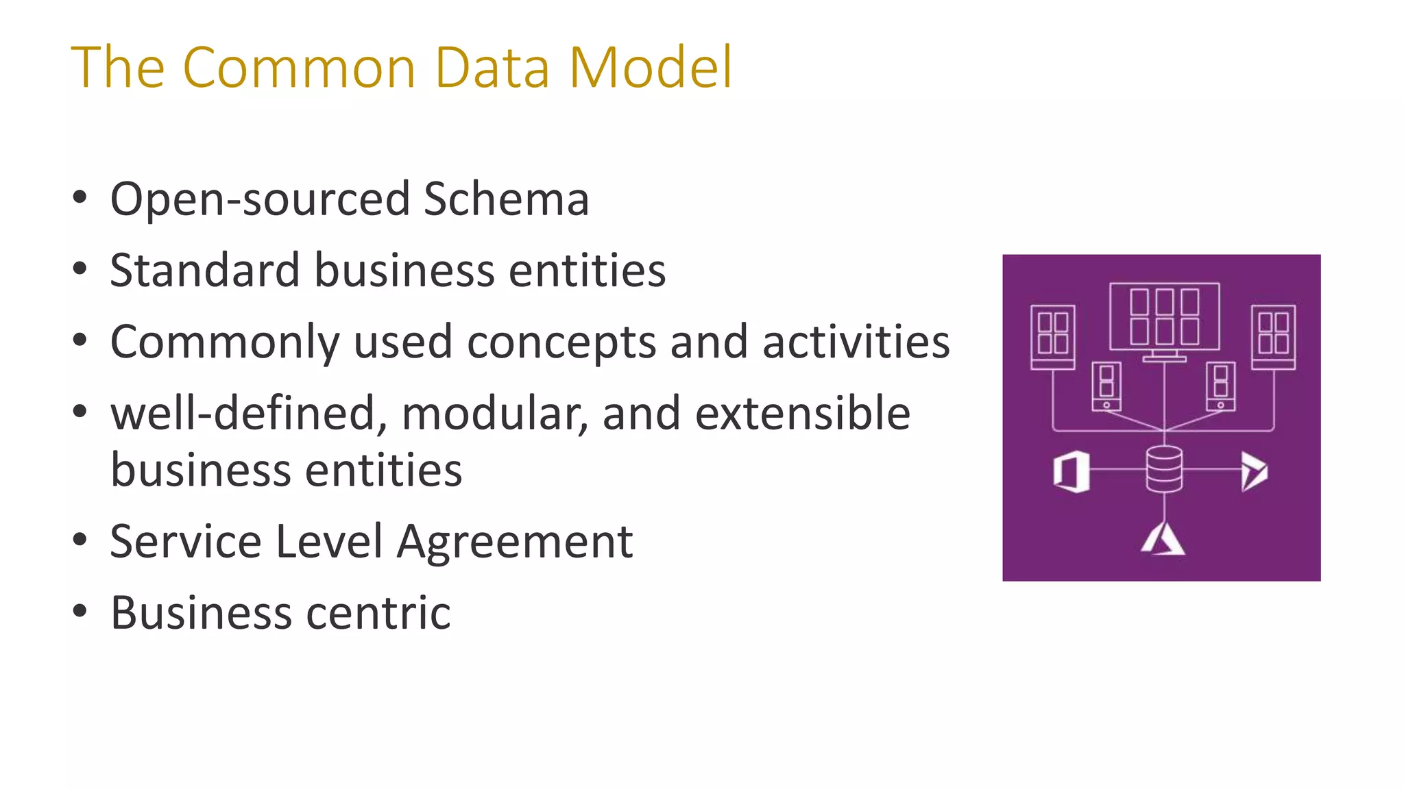 SPSNYC2019 - What is Common Data Model and how to use it? | PPTX