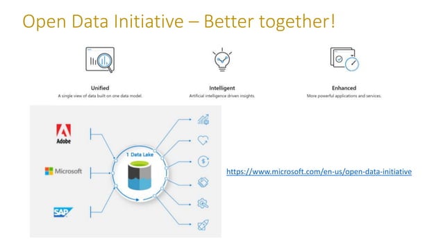 SPSNYC2019 - What is Common Data Model and how to use it? | PPTX