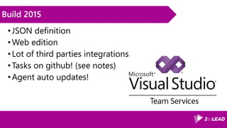 Build 2015
•JSON definition
•Web edition
•Lot of third parties integrations
•Tasks on github! (see notes)
•Agent auto updates!
 