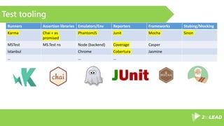 Test tooling
Runners Assertion libraries Emulators/Env Reporters Frameworks Stubing/Mocking
Karma Chai + as
promised
PhantomJS Junit Mocha Sinon
MSTest MS.Test ns Node (backend) Coverage Casper
Istanbul Chrome Cobertura Jasmine
… … …
 