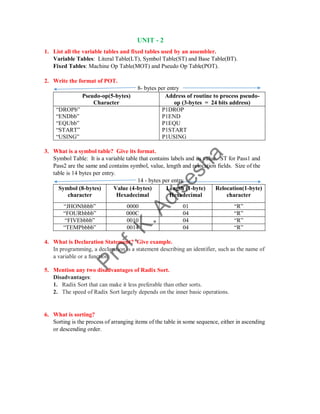 UNIT - 2
1. List all the variable tables and fixed tables used by an assembler.
Variable Tables: Literal Table(LT), Symbol Table(ST) and Base Table(BT).
Fixed Tables: Machine Op Table(MOT) and Pseudo Op Table(POT).
2. Write the format of POT.
8- bytes per entry
Pseudo-op(5-bytes)
Character
Address of routine to process pseudo-
op (3-bytes = 24 bits address)
“DROPb”
“ENDbb”
“EQUbb”
“START”
“USING”
P1DROP
P1END
P1EQU
P1START
P1USING
3. What is a symbol table? Give its format.
Symbol Table: It is a variable table that contains labels and its value. ST for Pass1 and
Pass2 are the same and contains symbol, value, length and relocation fields. Size of the
table is 14 bytes per entry.
14 - bytes per entry
Symbol (8-bytes)
character
Value (4-bytes)
Hexadecimal
Length (1-byte)
Hexadecimal
Relocation(1-byte)
character
“JHONbbbb” 0000 01 “R”
“FOURbbbb” 000C 04 “R”
“FIVEbbbb” 0010 04 “R”
“TEMPbbbb” 0014 04 “R”
4. What is Declaration Statement? Give example.
In programming, a declaration is a statement describing an identifier, such as the name of
a variable or a function
5. Mention any two disadvantages of Radix Sort.
Disadvantages:
1. Radix Sort that can make it less preferable than other sorts.
2. The speed of Radix Sort largely depends on the inner basic operations.
6. What is sorting?
Sorting is the process of arranging items of the table in some sequence, either in ascending
or descending order.
 