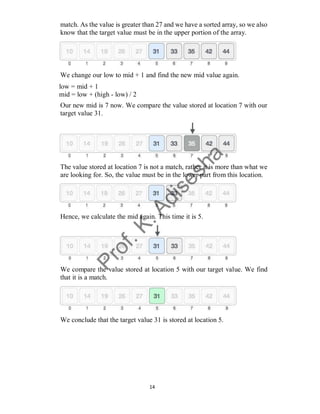 14
match. As the value is greater than 27 and we have a sorted array, so we also
know that the target value must be in the upper portion of the array.
We change our low to mid + 1 and find the new mid value again.
low = mid + 1
mid = low + (high - low) / 2
Our new mid is 7 now. We compare the value stored at location 7 with our
target value 31.
The value stored at location 7 is not a match, rather it is more than what we
are looking for. So, the value must be in the lower part from this location.
Hence, we calculate the mid again. This time it is 5.
We compare the value stored at location 5 with our target value. We find
that it is a match.
We conclude that the target value 31 is stored at location 5.
 