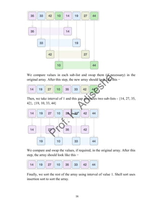 16
We compare values in each sub-list and swap them (if necessary) in the
original array. After this step, the new array should look like this −
Then, we take interval of 1 and this gap generates two sub-lists - {14, 27, 35,
42}, {19, 10, 33, 44}
We compare and swap the values, if required, in the original array. After this
step, the array should look like this −
Finally, we sort the rest of the array using interval of value 1. Shell sort uses
insertion sort to sort the array.
 