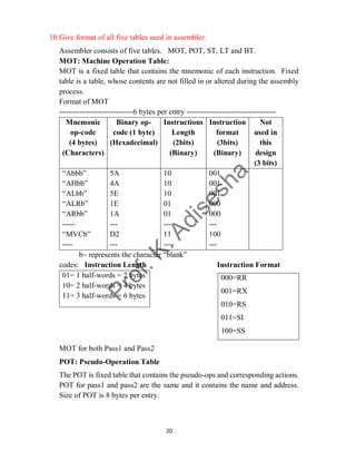 20
10.Give format of all five tables used in assembler.
Assembler consists of five tables. MOT, POT, ST, LT and BT.
MOT: Machine Operation Table:
MOT is a fixed table that contains the mnemonic of each instruction. Fixed
table is a table, whose contents are not filled in or altered during the assembly
process.
Format of MOT
-----------------------------6 bytes per entry -----------------------------------
Mnemonic
op-code
(4 bytes)
(Characters)
Binary op-
code (1 byte)
(Hexadecimal)
Instructions
Length
(2bits)
(Binary)
Instruction
format
(3bits)
(Binary)
Not
used in
this
design
(3 bits)
“Abbb”
“AHbb”
“ALbb”
“ALRb”
“ARbb”
-----
“MVCb”
----
5A
4A
5E
1E
1A
---
D2
---
10
10
10
01
01
---
11
----
001
001
001
000
000
---
100
---
b~ represents the character “blank”
codes: Instruction Length Instruction Format
01= 1 half-words = 2 bytes
10= 2 half-words = 4 bytes
11= 3 half-words = 6 bytes
MOT for both Pass1 and Pass2
POT: Pseudo-Operation Table
The POT is fixed table that contains the pseudo-ops and corresponding actions.
POT for pass1 and pass2 are the same and it contains the name and address.
Size of POT is 8 bytes per entry.
000=RR
001=RX
010=RS
011=SI
100=SS
 