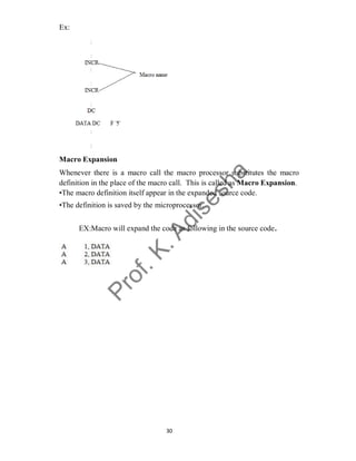 30
Ex:
Macro Expansion
Whenever there is a macro call the macro processor substitutes the macro
definition in the place of the macro call. This is called as Macro Expansion.
•The macro definition itself appear in the expanded source code.
•The definition is saved by the microprocessor.
EX:Macro will expand the code as following in the source code.
 