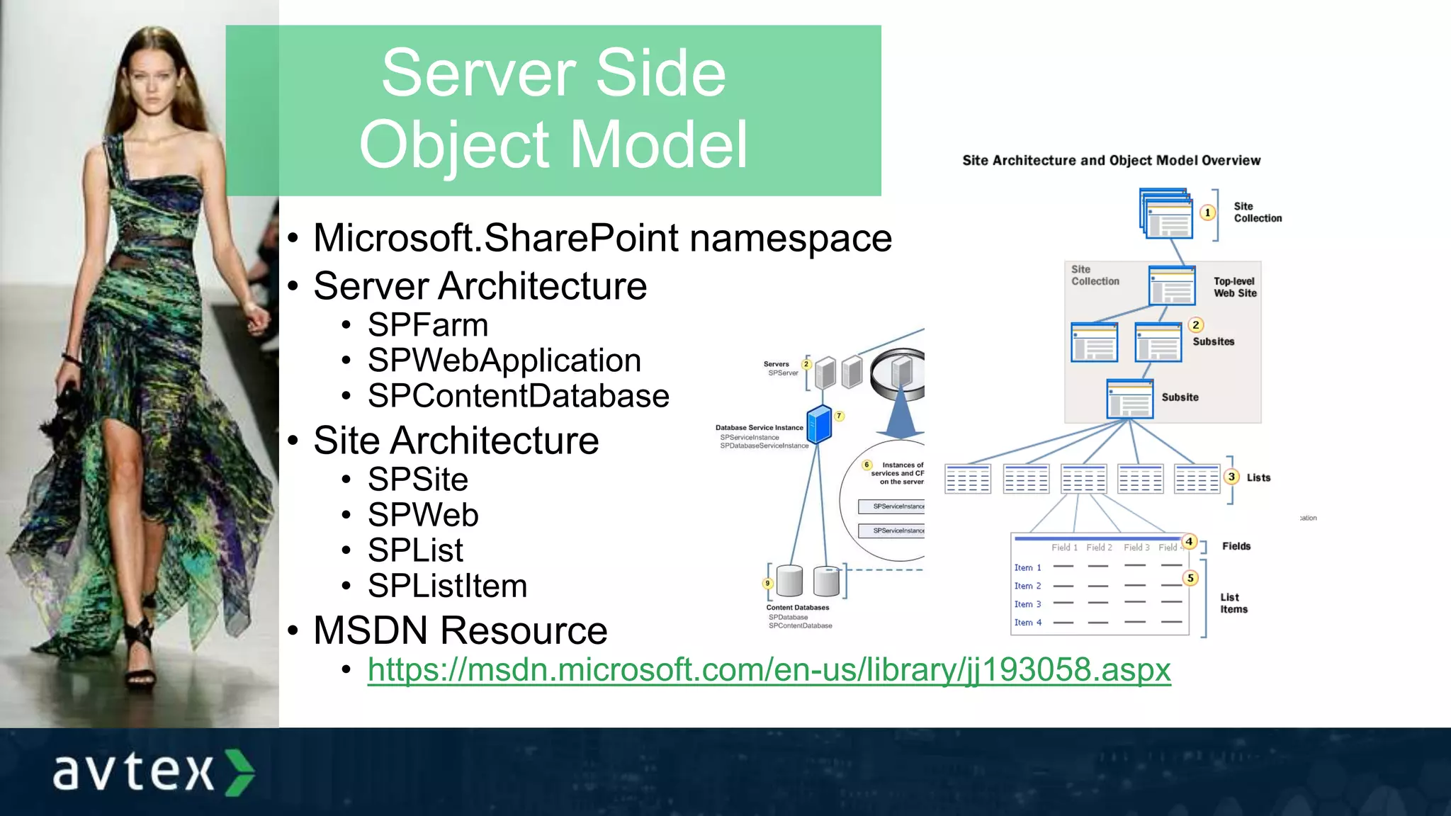• Microsoft.SharePoint namespace
• Server Architecture
• SPFarm
• SPWebApplication
• SPContentDatabase
• Site Architecture
• SPSite
• SPWeb
• SPList
• SPListItem
• MSDN Resource
• https://msdn.microsoft.com/en-us/library/jj193058.aspx
Server Side
Object Model
 