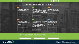 http://webinars.avtex.com/
 
