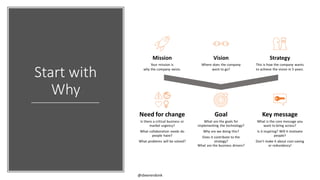 SPS Omaha Create a Solid Communication Plan For Microsoft O365 ...