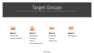 SPS Omaha Create a Solid Communication Plan For Microsoft O365 ...