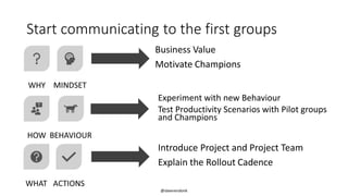 SPS Omaha Create a Solid Communication Plan For Microsoft O365 ...