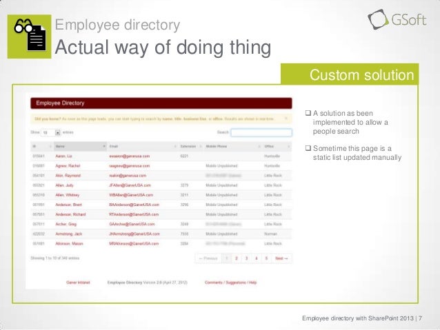 employee directory