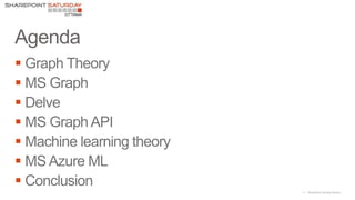 11 |SharePoint Saturday Atlanta







 