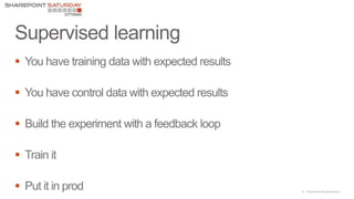 33 |SharePoint Saturday Atlanta





 