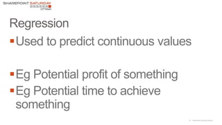 35 |SharePoint Saturday Atlanta



 