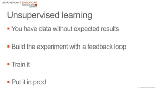 36 |SharePoint Saturday Atlanta




 