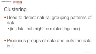 37 |SharePoint Saturday Atlanta



 