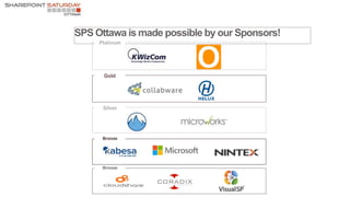 Platinum
Gold
Silver
Bronze
Bronze
 