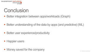 45 |SharePoint Saturday Atlanta





 
