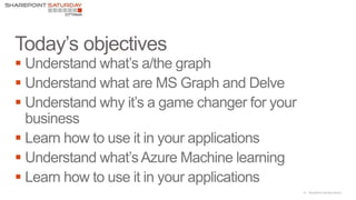 10 |SharePoint Saturday Atlanta






 