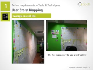 1

Define requirements – Tools & Techniques

User Story Mapping
Example in real life

PS: Not mandatory to use a full wall...