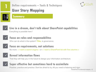 1

Define requirements – Tools & Techniques

User Story Mapping
Summary

 Live in a dream, don’t talk about SharePoint ca...