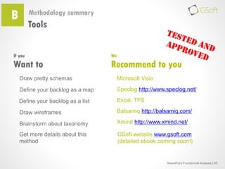 B

Methodology summary

Tools

If you

We

Want to

Recommend to you

Draw pretty schemas

Microsoft Visio

Define your ba...