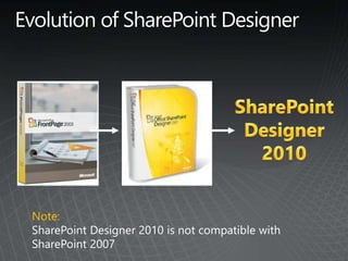 Building Composite Applications using SharePoint Designer 2010 | PPTX