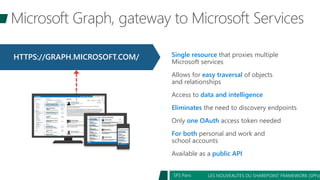 LES NOUVEAUTES DU SHAREPOINT FRAMEWORK (SPFx)SPS Paris
HTTPS://GRAPH.MICROSOFT.COM/ Single resource that proxies multiple
Microsoft services
Allows for easy traversal of objects
and relationships
Access to data and intelligence
Eliminates the need to discovery endpoints
Only one OAuth access token needed
For both personal and work and
school accounts
Available as a public API
 