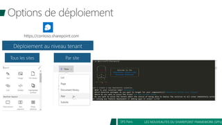 LES NOUVEAUTES DU SHAREPOINT FRAMEWORK (SPFx)SPS Paris
 