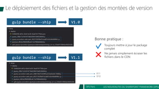 LES NOUVEAUTES DU SHAREPOINT FRAMEWORK (SPFx)SPS Paris
Toujours mettre à jour le package
complet
Ne jamais simplement écraser les
fichiers dans le CDN
 