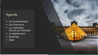 LES NOUVEAUTES DU SHAREPOINT FRAMEWORK (SPFx)SPS Paris
Agenda
 Les fondamentaux
 Les Extensions
 Les méthodes
d’accès aux données
 Le déploiement
 Roadmap
 Q&A
 