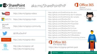 LES NOUVEAUTES DU SHAREPOINT FRAMEWORK (SPFx)SPS Paris
 