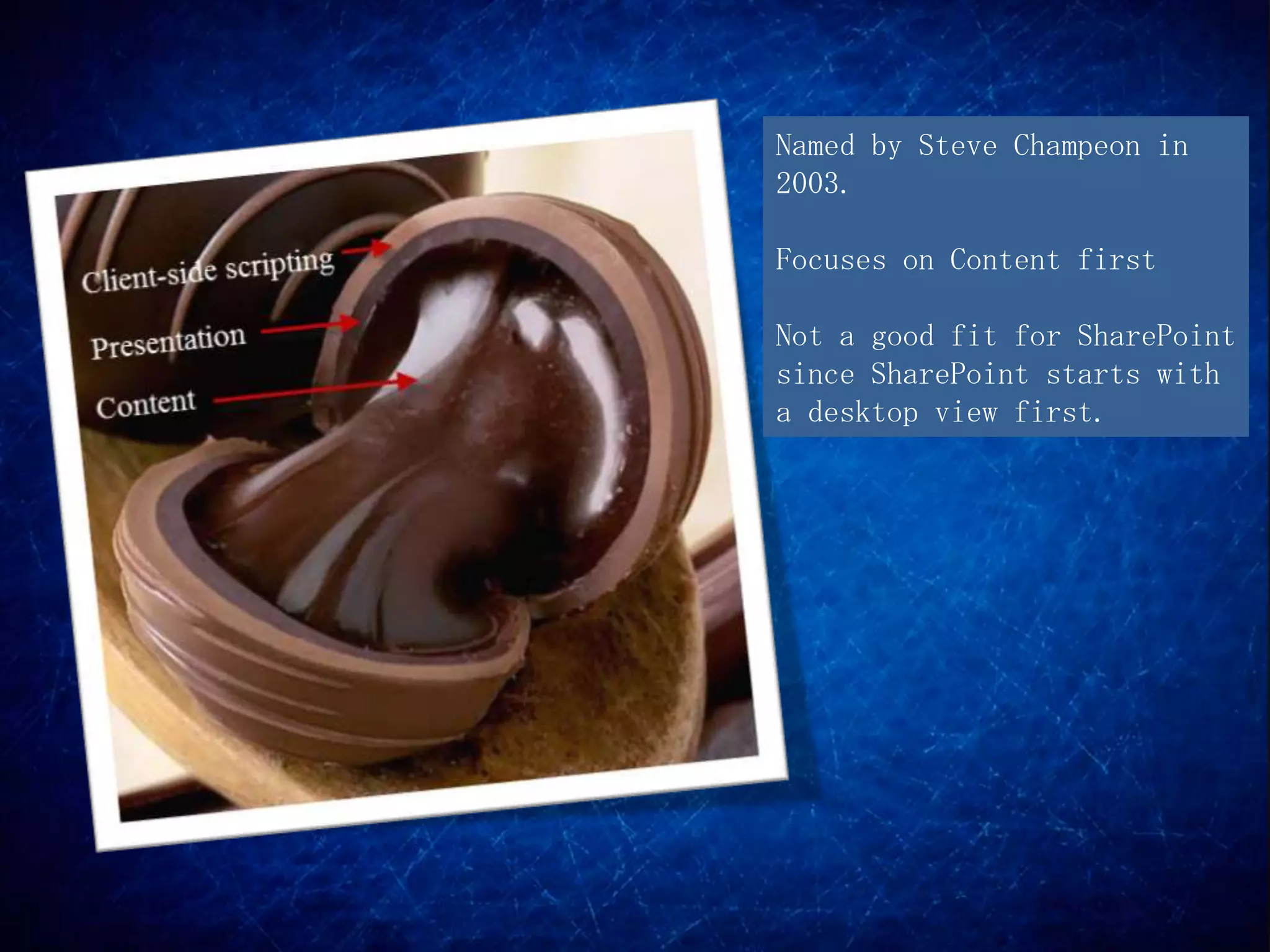 Named by Steve Champeon in
2003.

Focuses on Content first

Not a good fit for SharePoint
since SharePoint starts with
a desktop view first.
 